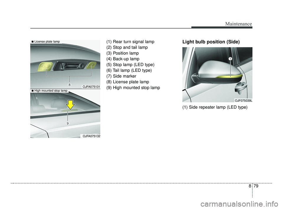KIA OPTIMA 2017  Owners Manual 879
Maintenance
(1) Rear turn signal lamp
(2) Stop and tail lamp 
(3) Position lamp
(4) Back-up lamp
(5) Stop lamp (LED type)
(6) Tail lamp (LED type)
(7) Side marker
(8) License plate lamp 
(9) High 