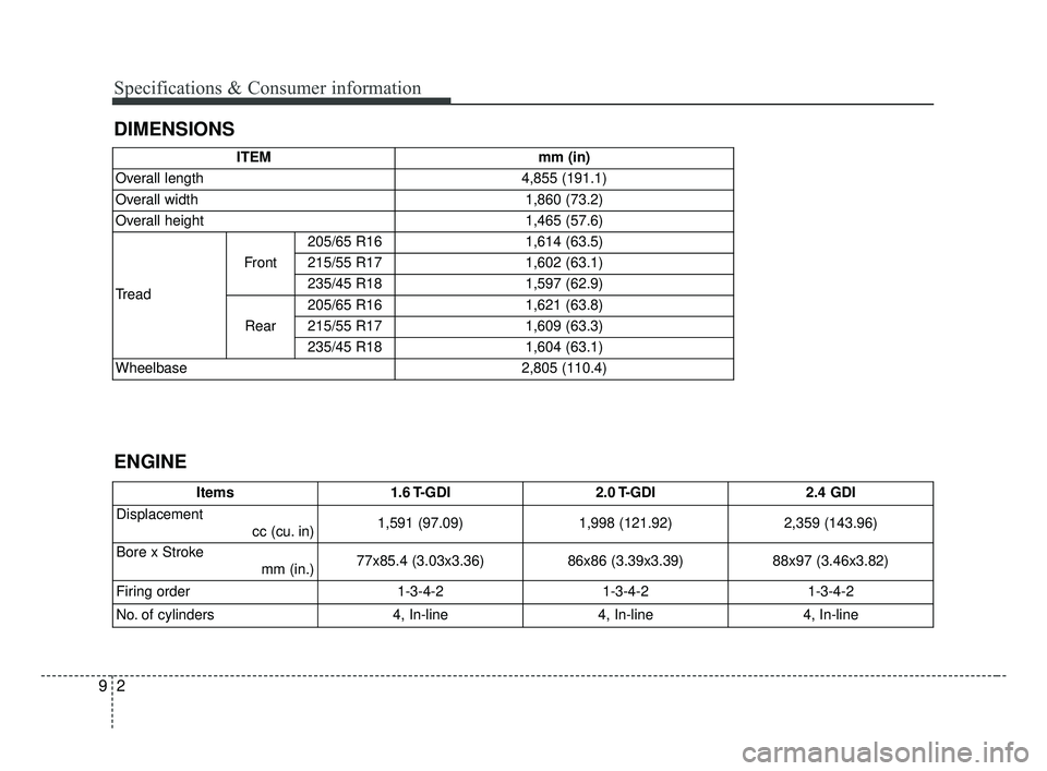 KIA OPTIMA 2017 Owners Manual Specifications & Consumer information
29
DIMENSIONS
ENGINE
ITEMmm (in)
Overall length4,855 (191.1)
Overall width1,860 (73.2)
Overall height1,465 (57.6)
Tread
Front
205/65 R161,614 (63.5)
215/55 R171,6 KIA OPTIMA 2017 Owners Manual Specifications & Consumer information
29
DIMENSIONS
ENGINE
ITEMmm (in)
Overall length4,855 (191.1)
Overall width1,860 (73.2)
Overall height1,465 (57.6)
Tread
Front
205/65 R161,614 (63.5)
215/55 R171,6