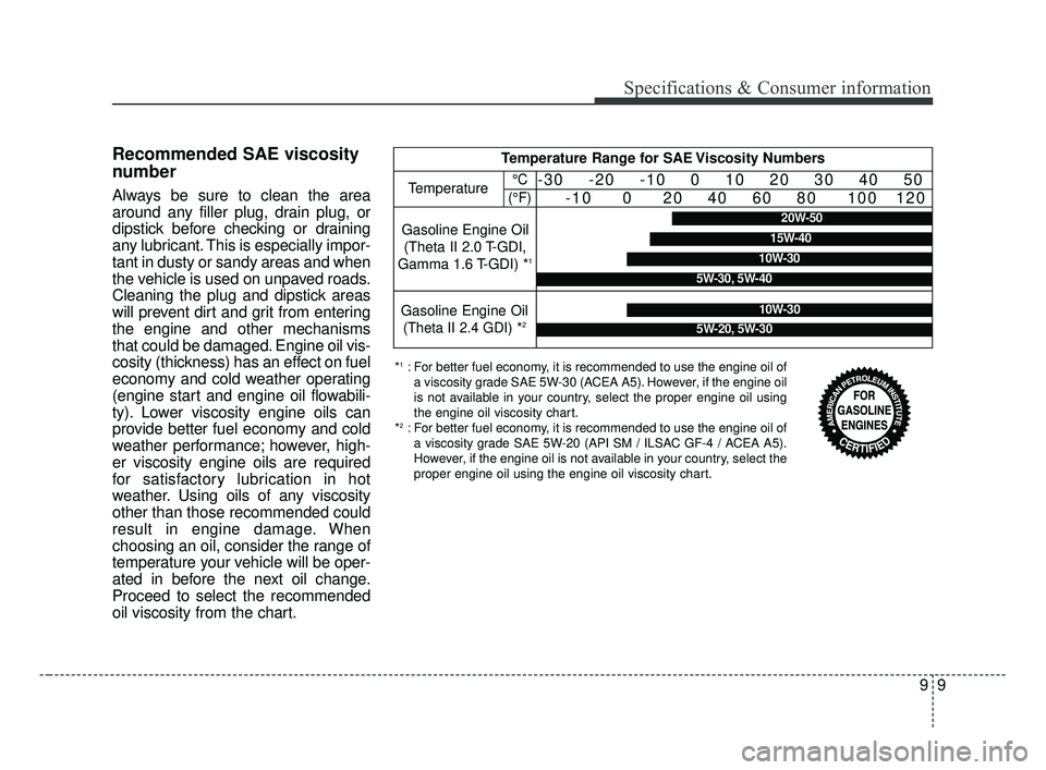 KIA OPTIMA 2017 Owners Manual 99
Specifications & Consumer information
Recommended SAE viscosity
number
Always be sure to clean the area
around any filler plug, drain plug, or
dipstick before checking or draining
any lubricant. Th KIA OPTIMA 2017 Owners Manual 99
Specifications & Consumer information
Recommended SAE viscosity
number
Always be sure to clean the area
around any filler plug, drain plug, or
dipstick before checking or draining
any lubricant. Th