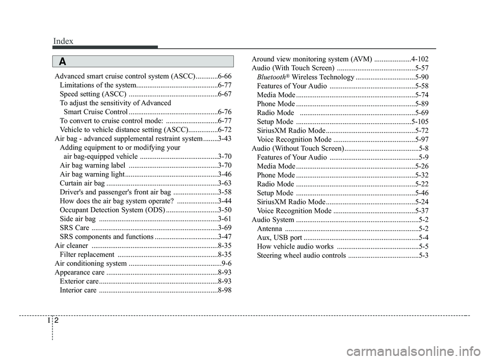 KIA OPTIMA 2017  Owners Manual Index
2I
Advanced smart cruise control system (ASCC) ............6-66Limitations of the system............................................6-7\
7
Speed setting (ASCC) ..................................