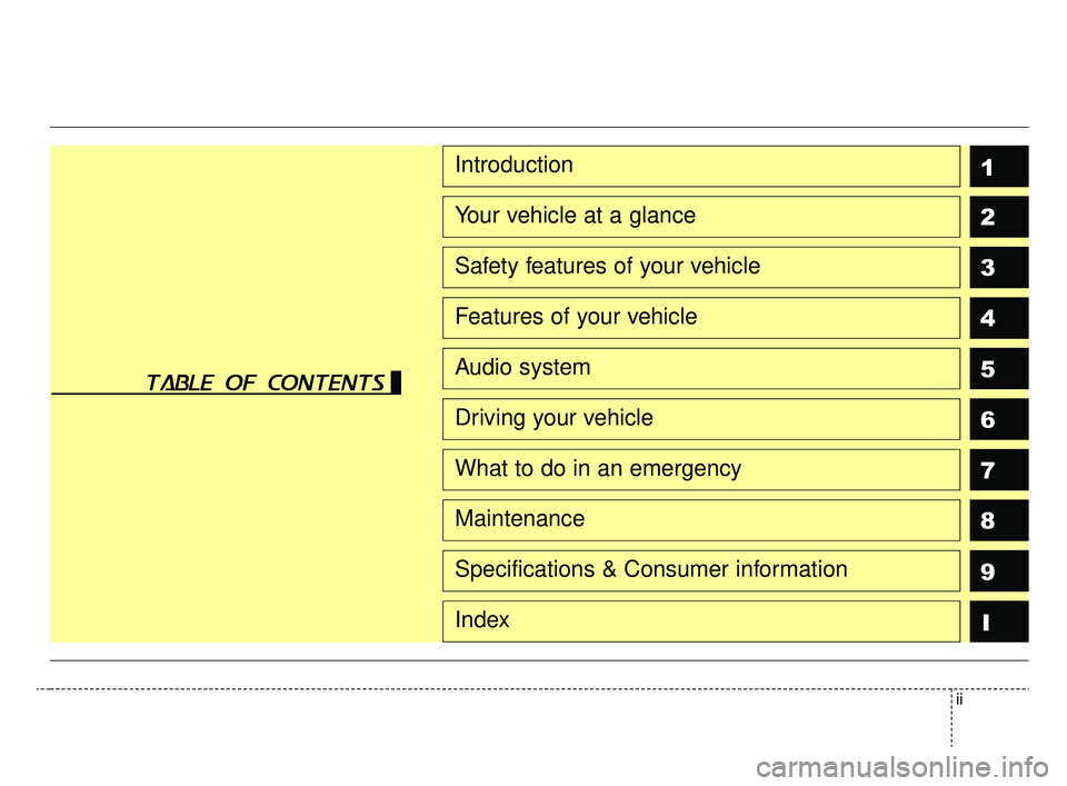 KIA RIO 2020 Owners Manual ii
1
2
3
4
5
6
7
8I
Introduction
Your vehicle at a glance
Safety features of your vehicle
Features of your vehicle
Audio system
Driving your vehicle
What to do in an emergency
Maintenance
9
Specificat KIA RIO 2020 Owners Manual ii
1
2
3
4
5
6
7
8I
Introduction
Your vehicle at a glance
Safety features of your vehicle
Features of your vehicle
Audio system
Driving your vehicle
What to do in an emergency
Maintenance
9
Specificat