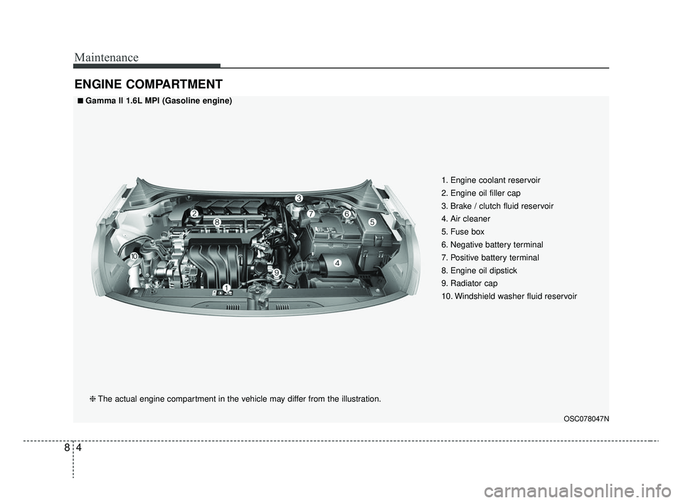 KIA RIO 2020  Owners Manual Maintenance
48
ENGINE COMPARTMENT
OSC078047N
■ ■Gamma II 1.6L MPI (Gasoline engine)❈ The actual engine compartment in the vehicle may differ from the illustration. 1. Engine coolant reservoir
2.