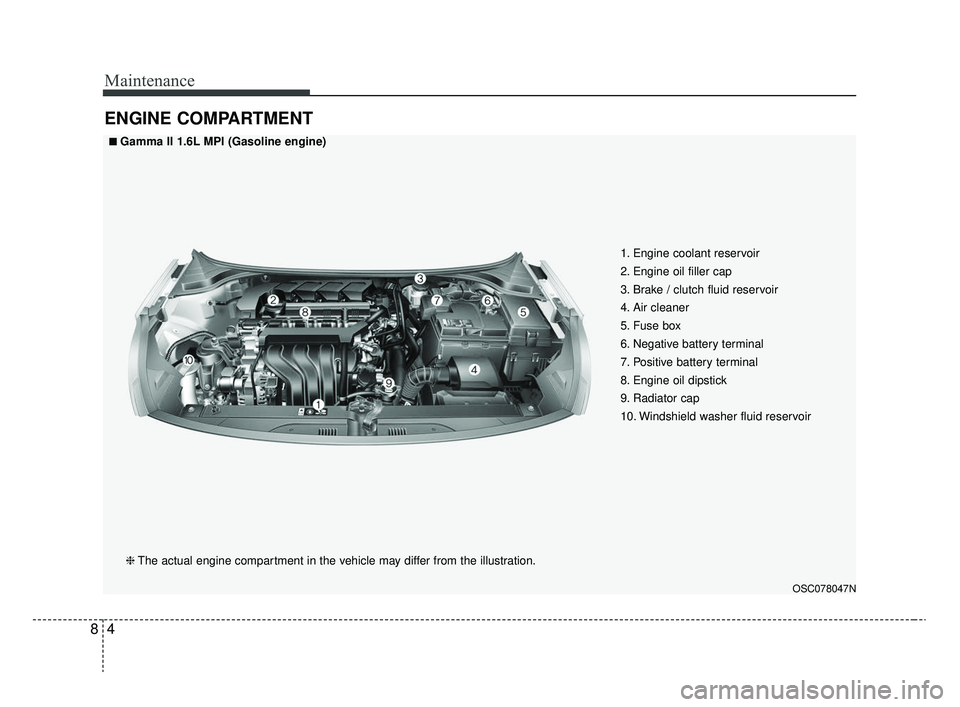 KIA RIO 2020 User Guide Maintenance
48
ENGINE COMPARTMENT
OSC078047N
■ ■Gamma II 1.6L MPI (Gasoline engine)❈ The actual engine compartment in the vehicle may differ from the illustration. 1. Engine coolant reservoir
2.