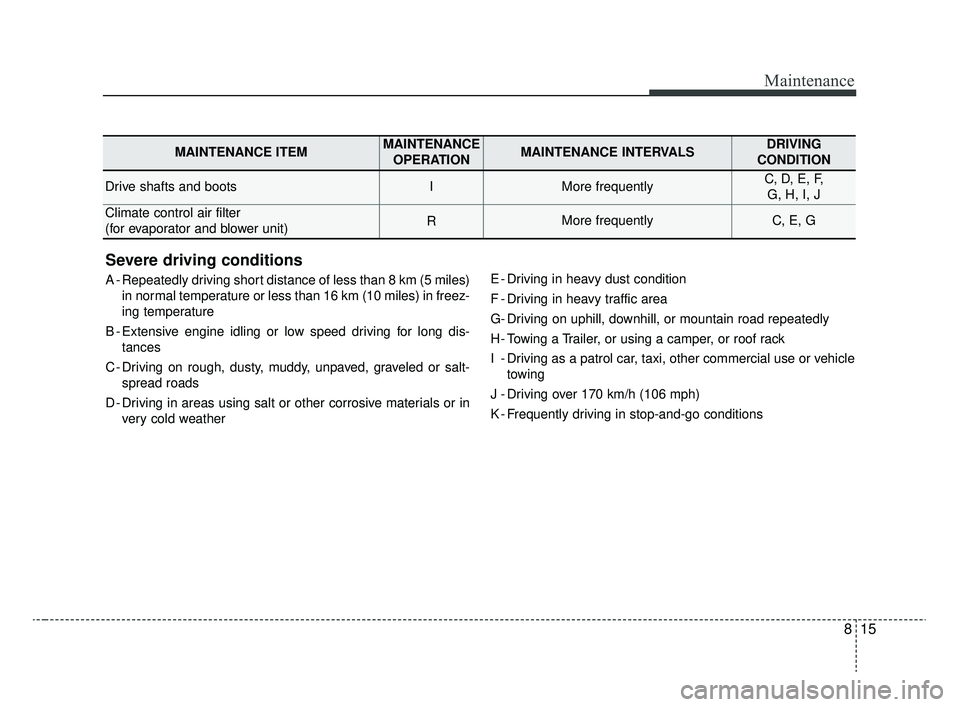 KIA RIO 2020  Owners Manual 815
Maintenance
Severe driving conditions
A - Repeatedly driving short distance of less than 8 km (5 miles)in normal temperature or less than 16 km (10 miles) in freez-
ing temperature
B - Extensive e