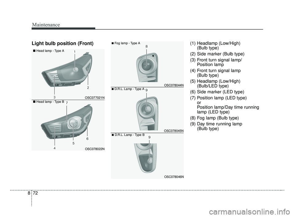 KIA RIO 2020  Owners Manual Maintenance
72
8
Light bulb position (Front)(1) Headlamp (Low/High) 
(Bulb type)
(2) Side marker (Bulb type)
(3) Front turn signal lamp/ Position lamp
(4) Front turn signal lamp  (Bulb type)
(5) Headl