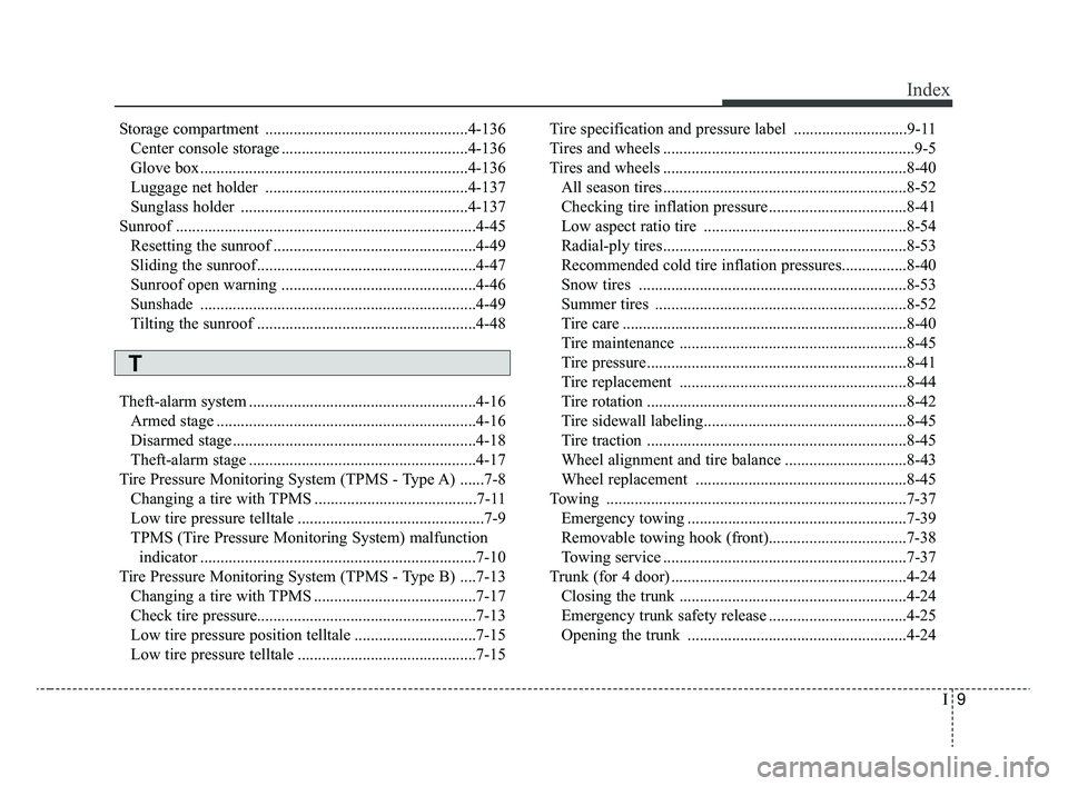 KIA RIO 2020  Owners Manual I9
Index
Storage compartment ..................................................4-136Center console storage ..............................................4-136
Glove box ...............................