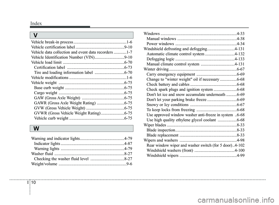 KIA RIO 2020  Owners Manual Index
10I
Vehicle break-in process ..................................................1-6
Vehicle certification label ..............................................9-10
Vehicle data collection and even