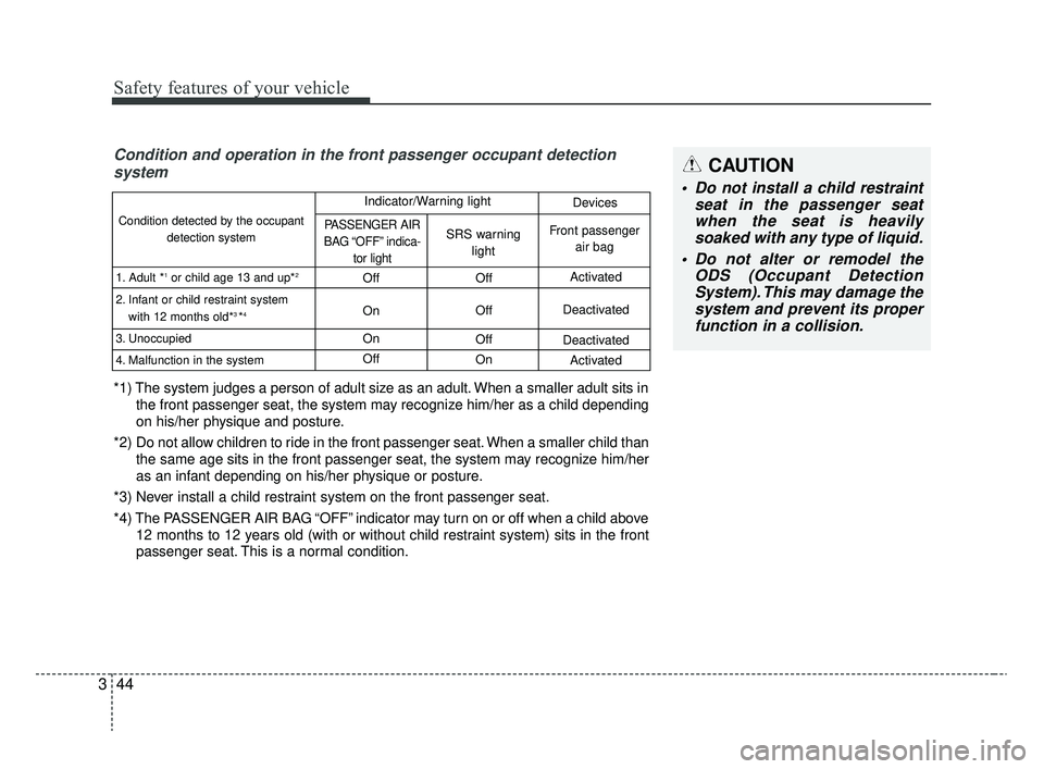 KIA RIO 2020  Owners Manual Safety features of your vehicle
44
3
Condition and operation in the front passenger occupant detection
system
*1) The system judges a person of adult size as an adult. When a smaller adult sits in
the