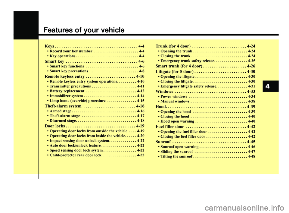 KIA RIO 2020  Owners Manual Features of your vehicle
Keys . . . . . . . . . . . . . . . . . . . . . . . . . . . . . . . . . . . . \
. . 4-4
• Record your key number . . . . . . . . . . . . . . . . . . . . . . . 4-4
• Key ope