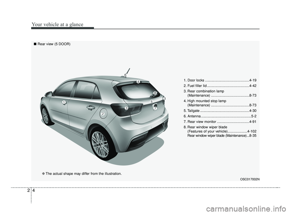 KIA RIO 2019 User Guide Your vehicle at a glance
42
1. Door locks .............................................4-19
2. Fuel filler lid ...........................................4-42
3. Rear combination lamp (Maintenance) .. KIA RIO 2019 User Guide Your vehicle at a glance
42
1. Door locks .............................................4-19
2. Fuel filler lid ...........................................4-42
3. Rear combination lamp (Maintenance) ..