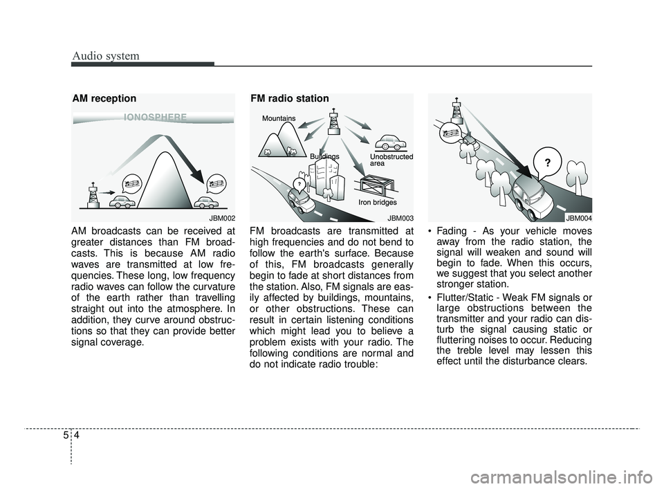 KIA RIO 2019  Owners Manual Audio system
54AM broadcasts can be received at
greater distances than FM broad-
casts. This is because AM radio
waves are transmitted at low fre-
quencies. These long, low frequency
radio waves can f