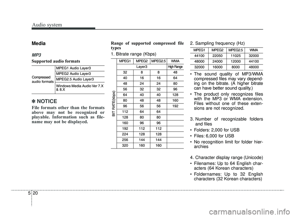 KIA RIO 2019  Owners Manual Audio system
520
Media
MP3
Supported audio formats
✽ ✽NOTICE
File formats other than the formats
above may not be recognized or
playable. Information such as file-
name may not be displayed.
Range