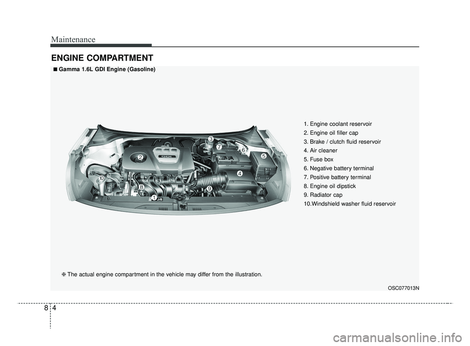 KIA RIO 2019  Owners Manual Maintenance
48
ENGINE COMPARTMENT
OSC077013N
■ ■Gamma 1.6L GDI Engine (Gasoline)❈ The actual engine compartment in the vehicle may differ from the illustration. 1. Engine coolant reservoir
2. En