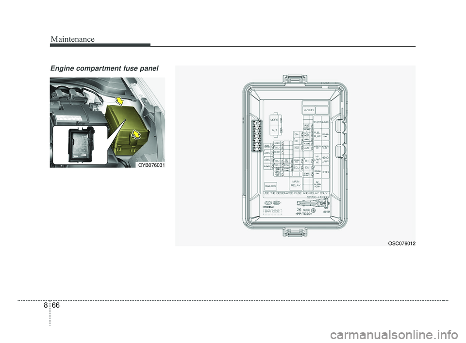 KIA RIO 2019  Owners Manual Maintenance
66
8
Engine compartment fuse panel 
OSC076012
OYB076031
SC CAN (ENG) 8.qxp  7/18/2018  5:34 PM  Page 66 