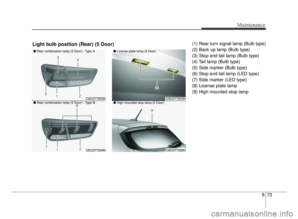 KIA RIO 2019  Owners Manual 873
Maintenance
(1) Rear turn signal lamp (Bulb type)
(2) Back up lamp (Bulb type)
(3) Stop and tail lamp (Bulb type)
(4) Tail lamp (Bulb type)
(5) Side marker (Bulb type)
(6) Stop and tail lamp (LED 