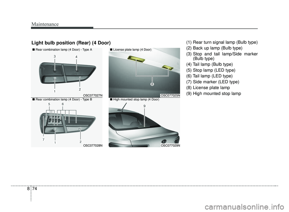 KIA RIO 2019  Owners Manual Maintenance
74
8
(1) Rear turn signal lamp (Bulb type)
(2) Back up lamp (Bulb type)
(3) Stop and tail lamp/Side marker
(Bulb type)
(4) Tail lamp (Bulb type)
(5) Stop lamp (LED type)
(6) Tail lamp (LED