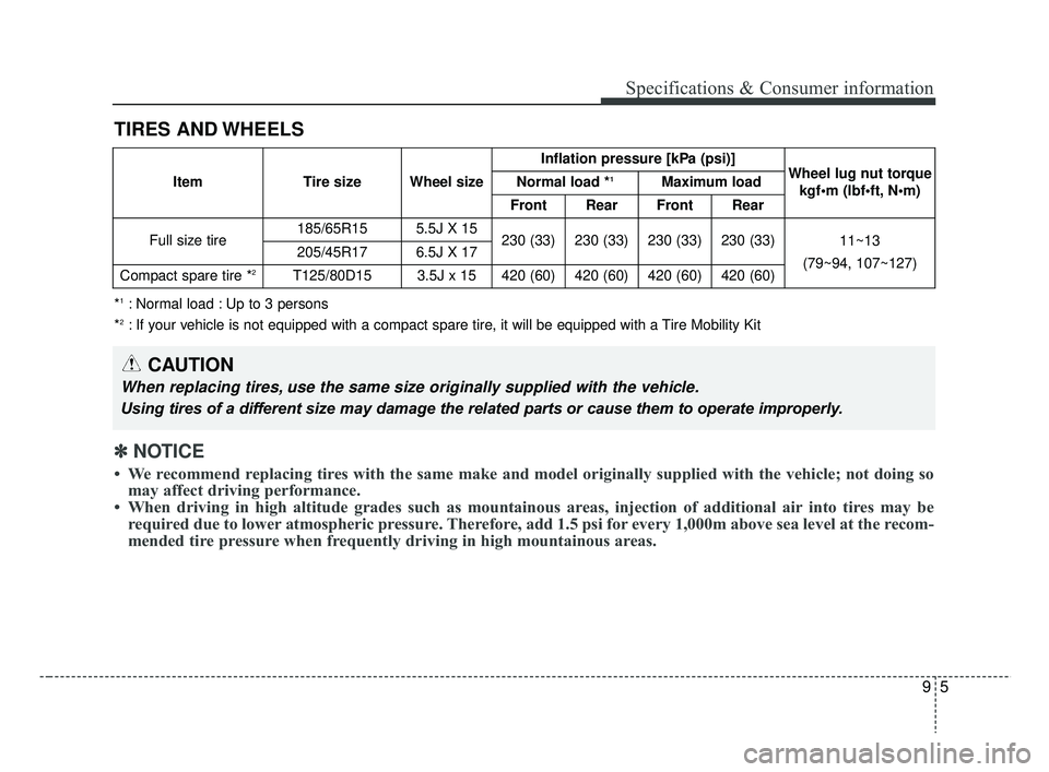 KIA RIO 2019  Owners Manual 95
Specifications & Consumer information
TIRES AND WHEELS
CAUTION
When replacing tires, use the same size originally supplied with the vehicle.
Using tires of a different size may damage the related p