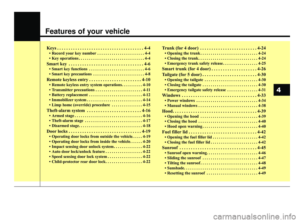 KIA RIO 2019  Owners Manual Features of your vehicle
Keys . . . . . . . . . . . . . . . . . . . . . . . . . . . . . . . . . . . . \
. . 4-4
• Record your key number . . . . . . . . . . . . . . . . . . . . . . . 4-4
• Key ope