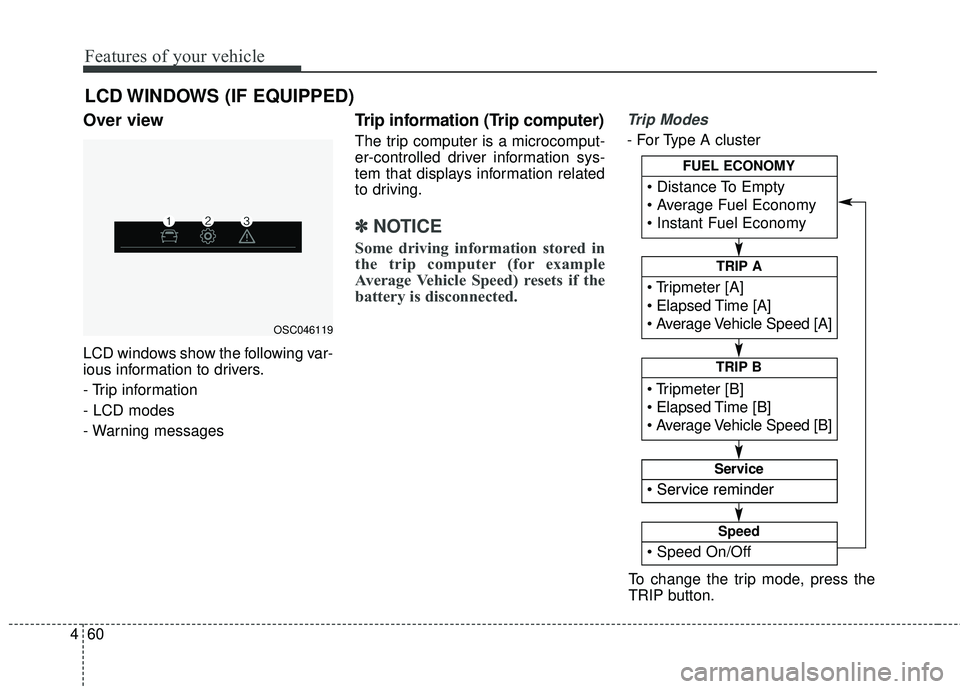 KIA RIO 2018  Owners Manual Features of your vehicle
60
4
Over view
LCD windows show the following var-
ious information to drivers.
- Trip information
- LCD modes
- Warning messages
Trip information (Trip computer)
The trip com