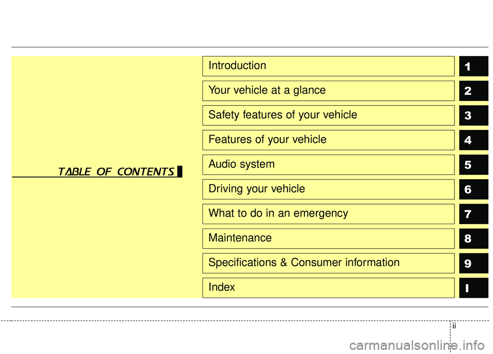 KIA RIO 2018 Owners Manual ii
1
2
3
4
5
6
7
8I
Introduction
Your vehicle at a glance
Safety features of your vehicle
Features of your vehicle
Audio system
Driving your vehicle
What to do in an emergency
Maintenance
9
Specificat KIA RIO 2018 Owners Manual ii
1
2
3
4
5
6
7
8I
Introduction
Your vehicle at a glance
Safety features of your vehicle
Features of your vehicle
Audio system
Driving your vehicle
What to do in an emergency
Maintenance
9
Specificat