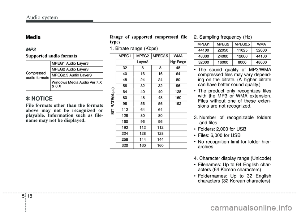 KIA RIO 2018 Owners Manual Audio system
518
Media
MP3
Supported audio formats
✽ ✽NOTICE
File formats other than the formats
above may not be recognized or
playable. Information such as file-
name may not be displayed.
Range KIA RIO 2018 Owners Manual Audio system
518
Media
MP3
Supported audio formats
✽ ✽NOTICE
File formats other than the formats
above may not be recognized or
playable. Information such as file-
name may not be displayed.
Range
