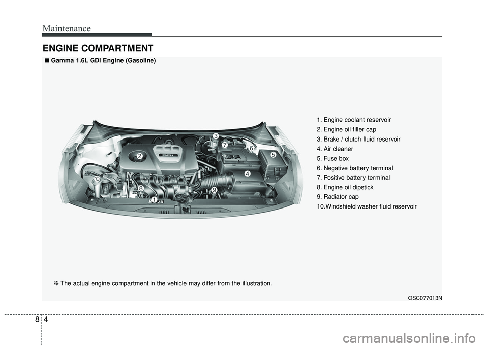 KIA RIO 2018  Owners Manual Maintenance
48
ENGINE COMPARTMENT
OSC077013N
■ ■Gamma 1.6L GDI Engine (Gasoline)❈ The actual engine compartment in the vehicle may differ from the illustration. 1. Engine coolant reservoir
2. En