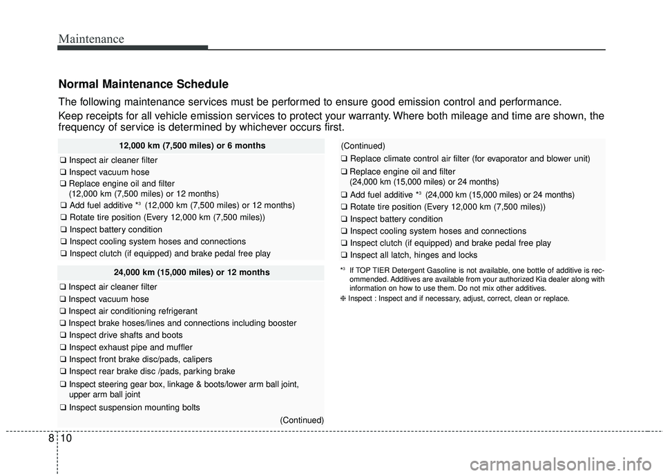 KIA RIO 2018  Owners Manual Maintenance
10
8
Normal Maintenance Schedule
The following maintenance services must be performed to ensure good emission control and performance.
Keep receipts for all vehicle emission services to pr