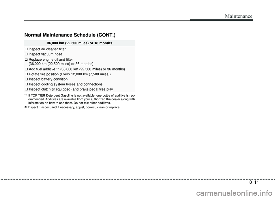 KIA RIO 2018  Owners Manual 811
Maintenance
36,000 km (22,500 miles) or 18 months
❑Inspect air cleaner filter
❑Inspect vacuum hose
❑Replace engine oil and filter
(36,000 km (22,500 miles) or 36 months)
❑ Add fuel additiv