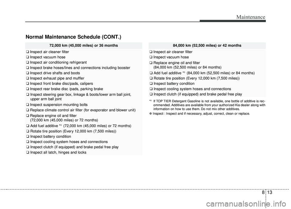 KIA RIO 2018  Owners Manual 813
Maintenance
Normal Maintenance Schedule (CONT.)
84,000 km (52,500 miles) or 42 months
❑Inspect air cleaner filter
❑Inspect vacuum hose
❑Replace engine oil and filter
(84,000 km (52,500 miles