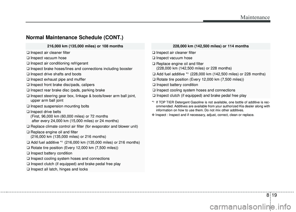 KIA RIO 2018  Owners Manual 819
Maintenance
Normal Maintenance Schedule (CONT.)
216,000 km (135,000 miles) or 108 months
❑Inspect air cleaner filter
❑Inspect vacuum hose
❑Inspect air conditioning refrigerant
❑Inspect bra