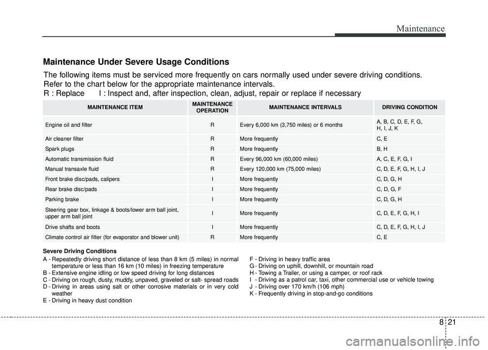 KIA RIO 2018  Owners Manual 821
Maintenance
Maintenance Under Severe Usage Conditions
Severe Driving Conditions
A - Repeatedly driving short distance of less than 8 km (5 miles) in normaltemperature or less than 16 km (10 miles)