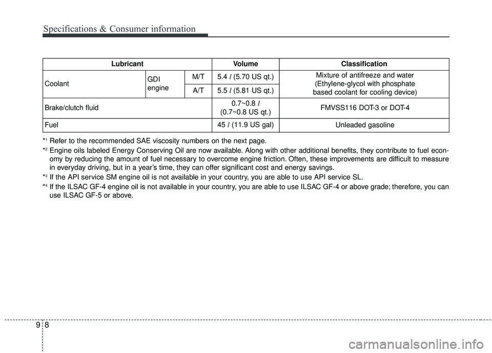 KIA RIO 2018 Owners Manual Specifications & Consumer information
89
*1Refer to the recommended SAE viscosity numbers on the next page.
*2Engine oils labeled Energy Conserving Oil are now available. Along with other additional b KIA RIO 2018 Owners Manual Specifications & Consumer information
89
*1Refer to the recommended SAE viscosity numbers on the next page.
*2Engine oils labeled Energy Conserving Oil are now available. Along with other additional b