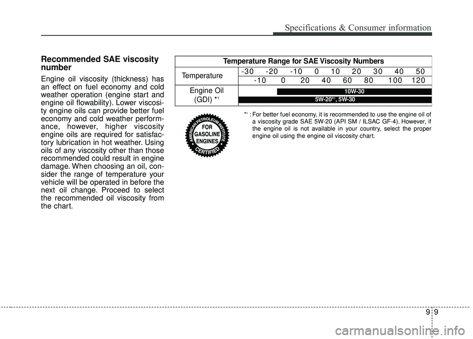 KIA RIO 2018 Owners Manual 99
Specifications & Consumer information
Recommended SAE viscosity
number
Engine oil viscosity (thickness) has
an effect on fuel economy and cold
weather operation (engine start and
engine oil flow KIA RIO 2018 Owners Manual 99
Specifications & Consumer information
Recommended SAE viscosity
number
Engine oil viscosity (thickness) has
an effect on fuel economy and cold
weather operation (engine start and
engine oil flow