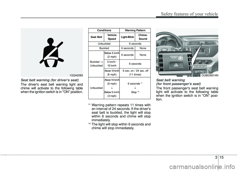 KIA RIO 2017 Owners Manual 315
Safety features of your vehicle
Seat belt warning (for driver’s seat)
The drivers seat belt warning light and
chime will activate to the following table
when the ignition switch is in "ON" posi