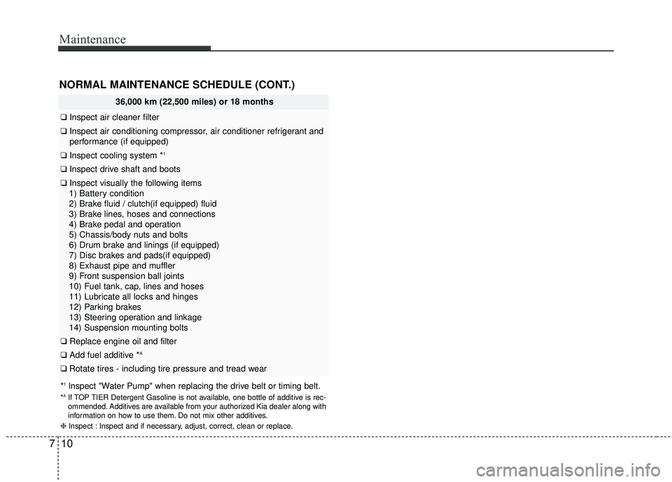 KIA RIO 2017  Owners Manual NORMAL MAINTENANCE SCHEDULE (CONT.)
Maintenance
10
7
36,000 km (22,500 miles) or 18 months
❑ Inspect air cleaner filter
❑Inspect air conditioning compressor, air conditioner refrigerant and
perfor