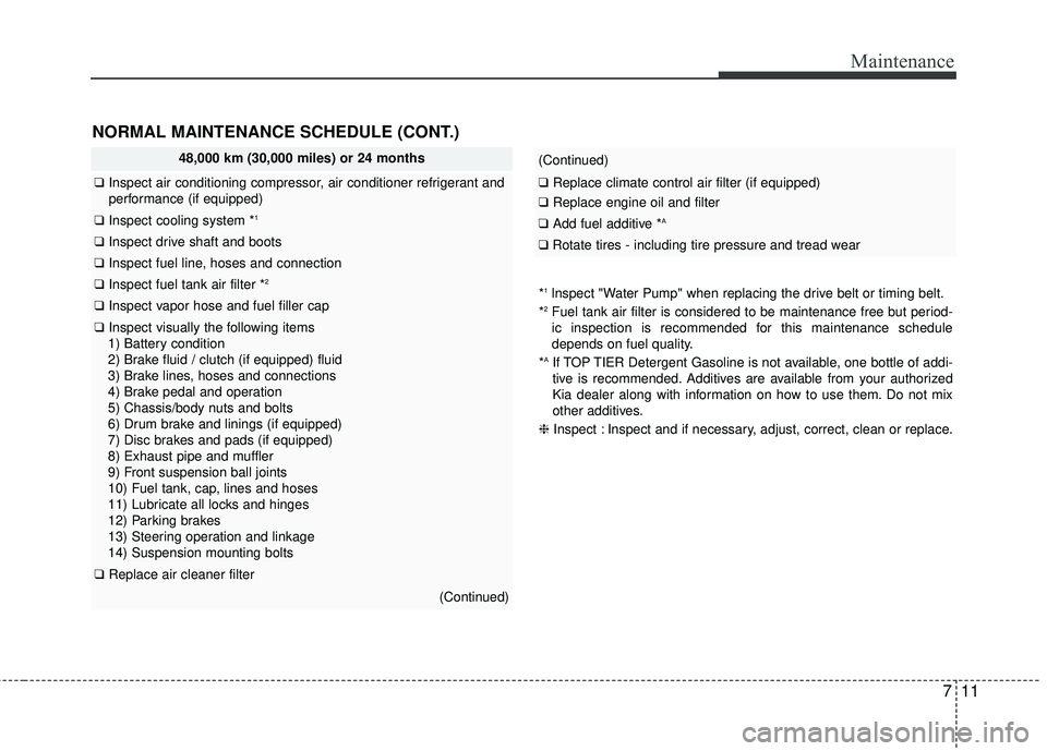 KIA RIO 2017  Owners Manual 711
Maintenance
NORMAL MAINTENANCE SCHEDULE (CONT.)
48,000 km (30,000 miles) or 24 months
❑Inspect air conditioning compressor, air conditioner refrigerant and
performance (if equipped)
❑ Inspect 