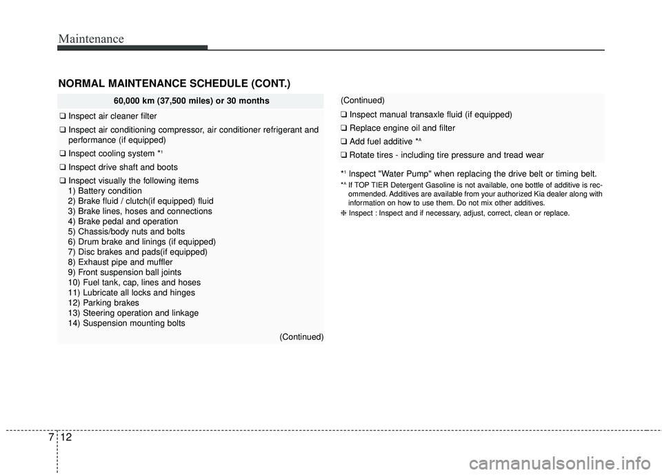 KIA RIO 2017 Owners Manual NORMAL MAINTENANCE SCHEDULE (CONT.)
Maintenance
12
7
*1lnspect "Water Pump" when replacing the drive belt or timing belt.
*AIf TOP TIER Detergent Gasoline is not available, one bottle of additive is r KIA RIO 2017 Owners Manual NORMAL MAINTENANCE SCHEDULE (CONT.)
Maintenance
12
7
*1lnspect "Water Pump" when replacing the drive belt or timing belt.
*AIf TOP TIER Detergent Gasoline is not available, one bottle of additive is r
