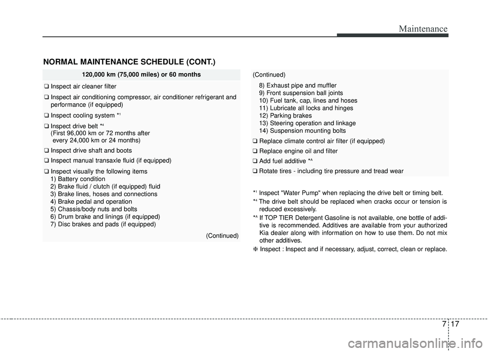 KIA RIO 2017 Owners Manual 717
Maintenance
NORMAL MAINTENANCE SCHEDULE (CONT.)
120,000 km (75,000 miles) or 60 months
❑Inspect air cleaner filter
❑Inspect air conditioning compressor, air conditioner refrigerant and
perform KIA RIO 2017 Owners Manual 717
Maintenance
NORMAL MAINTENANCE SCHEDULE (CONT.)
120,000 km (75,000 miles) or 60 months
❑Inspect air cleaner filter
❑Inspect air conditioning compressor, air conditioner refrigerant and
perform