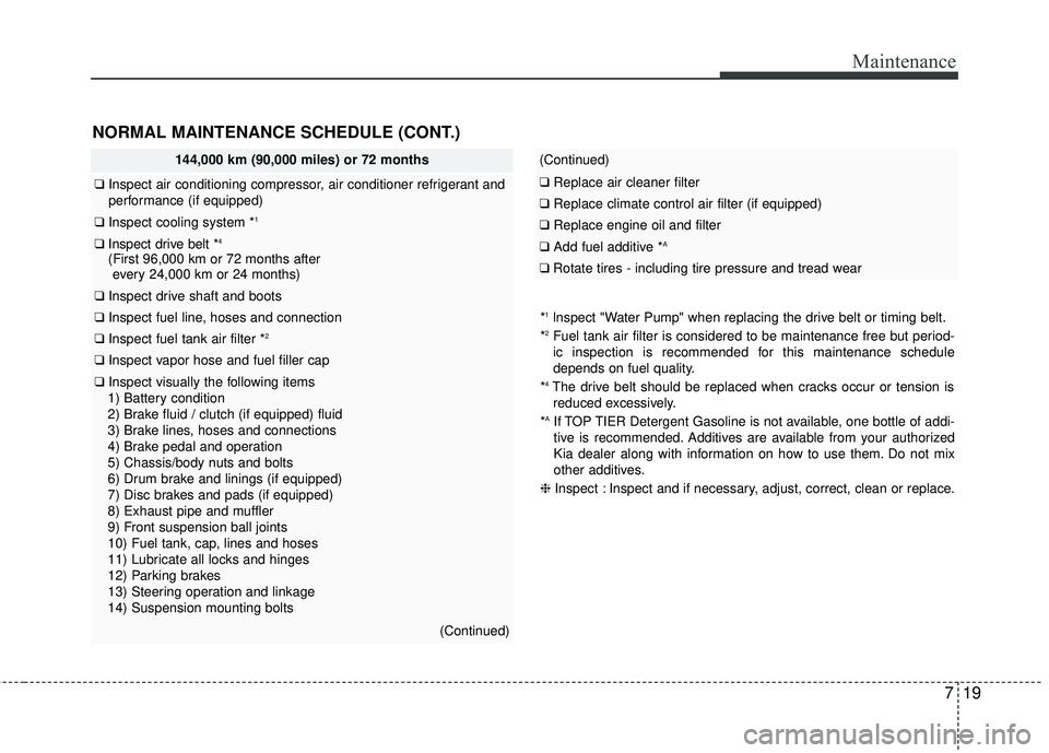 KIA RIO 2017 Owners Manual 719
Maintenance
*1lnspect "Water Pump" when replacing the drive belt or timing belt.
*2Fuel tank air filter is considered to be maintenance free but period-
ic inspection is recommended for this maint KIA RIO 2017 Owners Manual 719
Maintenance
*1lnspect "Water Pump" when replacing the drive belt or timing belt.
*2Fuel tank air filter is considered to be maintenance free but period-
ic inspection is recommended for this maint