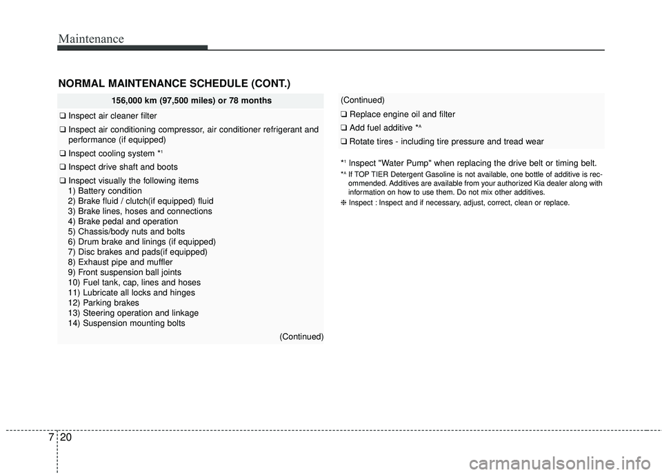 KIA RIO 2017 Owners Manual Maintenance
20
7
NORMAL MAINTENANCE SCHEDULE (CONT.)
*1lnspect "Water Pump" when replacing the drive belt or timing belt.
*AIf TOP TIER Detergent Gasoline is not available, one bottle of additive is r KIA RIO 2017 Owners Manual Maintenance
20
7
NORMAL MAINTENANCE SCHEDULE (CONT.)
*1lnspect "Water Pump" when replacing the drive belt or timing belt.
*AIf TOP TIER Detergent Gasoline is not available, one bottle of additive is r