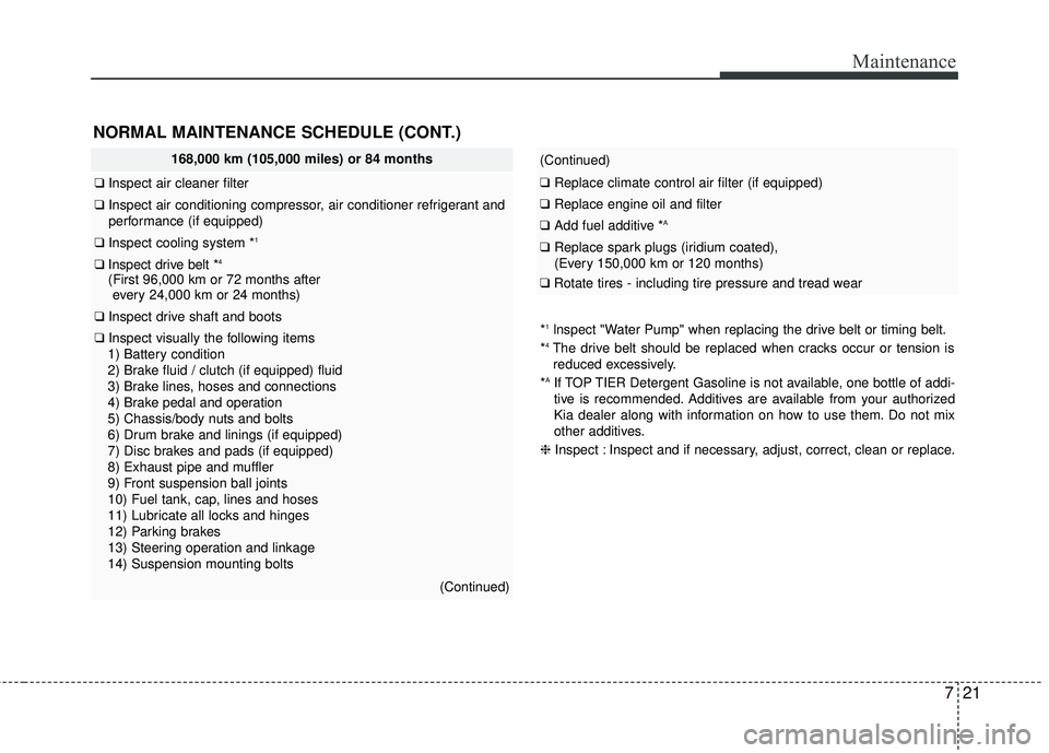 KIA RIO 2017 Owners Manual 721
Maintenance
(Continued)
❑Replace climate control air filter (if equipped)
❑Replace engine oil and filter
❑Add fuel additive *A
❑Replace spark plugs (iridium coated),
(Every 150,000 km or 1 KIA RIO 2017 Owners Manual 721
Maintenance
(Continued)
❑Replace climate control air filter (if equipped)
❑Replace engine oil and filter
❑Add fuel additive *A
❑Replace spark plugs (iridium coated),
(Every 150,000 km or 1