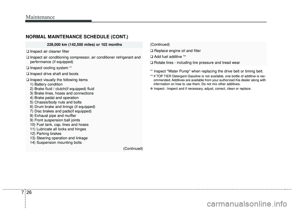 KIA RIO 2017 Owners Manual Maintenance
26
7
NORMAL MAINTENANCE SCHEDULE (CONT.)
*1lnspect "Water Pump" when replacing the drive belt or timing belt.
*AIf TOP TIER Detergent Gasoline is not available, one bottle of additive is r KIA RIO 2017 Owners Manual Maintenance
26
7
NORMAL MAINTENANCE SCHEDULE (CONT.)
*1lnspect "Water Pump" when replacing the drive belt or timing belt.
*AIf TOP TIER Detergent Gasoline is not available, one bottle of additive is r
