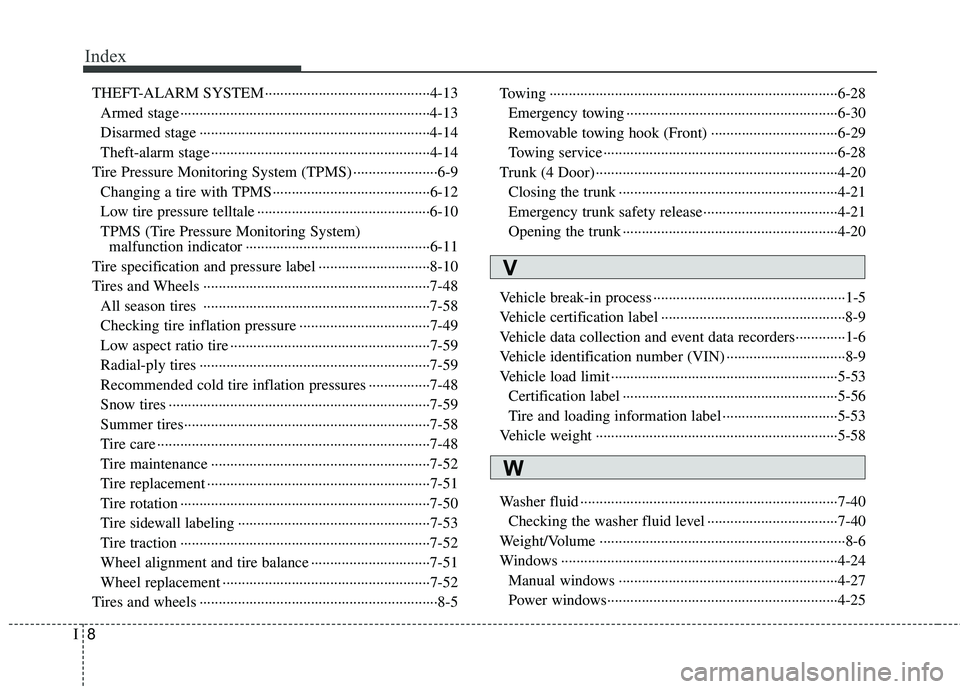 KIA RIO 2017  Owners Manual Index
8I
THEFT-ALARM SYSTEM··················\
··················\
·······4-13Armed stage ··················\
··············