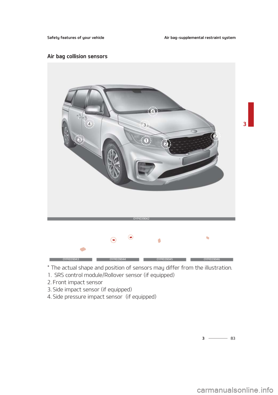 KIA SEDONA 2021  Owners Manual ��
�
�
�4�B�G�F�U�Z��G�F�B�U�V�S�F�T��P�G��Z�P�V�S��W�F�I�J�D�M�F�"�J�S��C�B�H��T�V�Q�Q�M�F�N�F�O�U�B�M��S�F�T�U�S�B�J�O�U��T�Z�T�U�F�N
�"�J�S��C�B�H��D�P�M�M�J�T�J�P�O��T�F�O�T�P�S�T
�