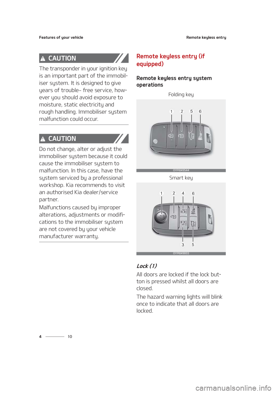 KIA SEDONA 2021  Owners Manual ��F�B�U�V�S�F�T��P�G��Z�P�V�S��W�F�I�J�D�M�F
�� �
�3�F�N�P�U�F��L�F�Z�M�F�T�T��F�O�U�S�Z
�$�"�6�5�*�0�/
�5�I�F��U�S�B�O�T�Q�P�O�E�F�S��J�O��Z�P�V�S��J�H�O�J�U�J�P�O��L�F�Z�
�J�T��B�O�