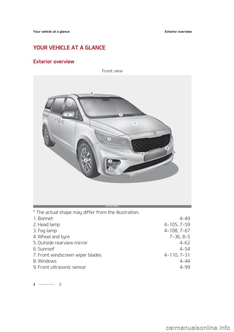 KIA SEDONA 2021 User Guide �:�P�V�S��W�F�I�J�D�M�F��B�U��B��H�M�B�O�D�F
� �
�&�Y�U�F�S�J�P�S��P�W�F�S�W�J�F�X
�:�0�6�3��7�&�)�*�$�-�&��"�5��"��(�-�"�/�$�&
�&�Y�U�F�S�J�P�S��P�W�F�S�W�J�F�X
��S�P�O�U��W�J�F�X
���