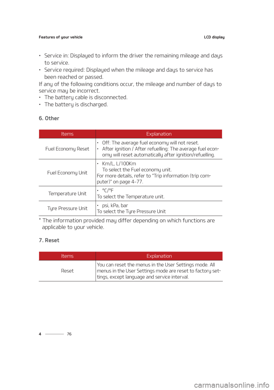 KIA SEDONA 2021  Owners Manual ��F�B�U�V�S�F�T��P�G��Z�P�V�S��W�F�I�J�D�M�F
�� �
�-�$�%��E�J�T�Q�M�B�Z
LÜ�4�F�S�W�J�D�F��J�O���%�J�T�Q�M�B�Z�F�E��U�P��J�O�G�P�S�N��U�I�F��E�S�J�W�F�S��U�I�F��S�F�N�B�J�O�J�O�H��N�