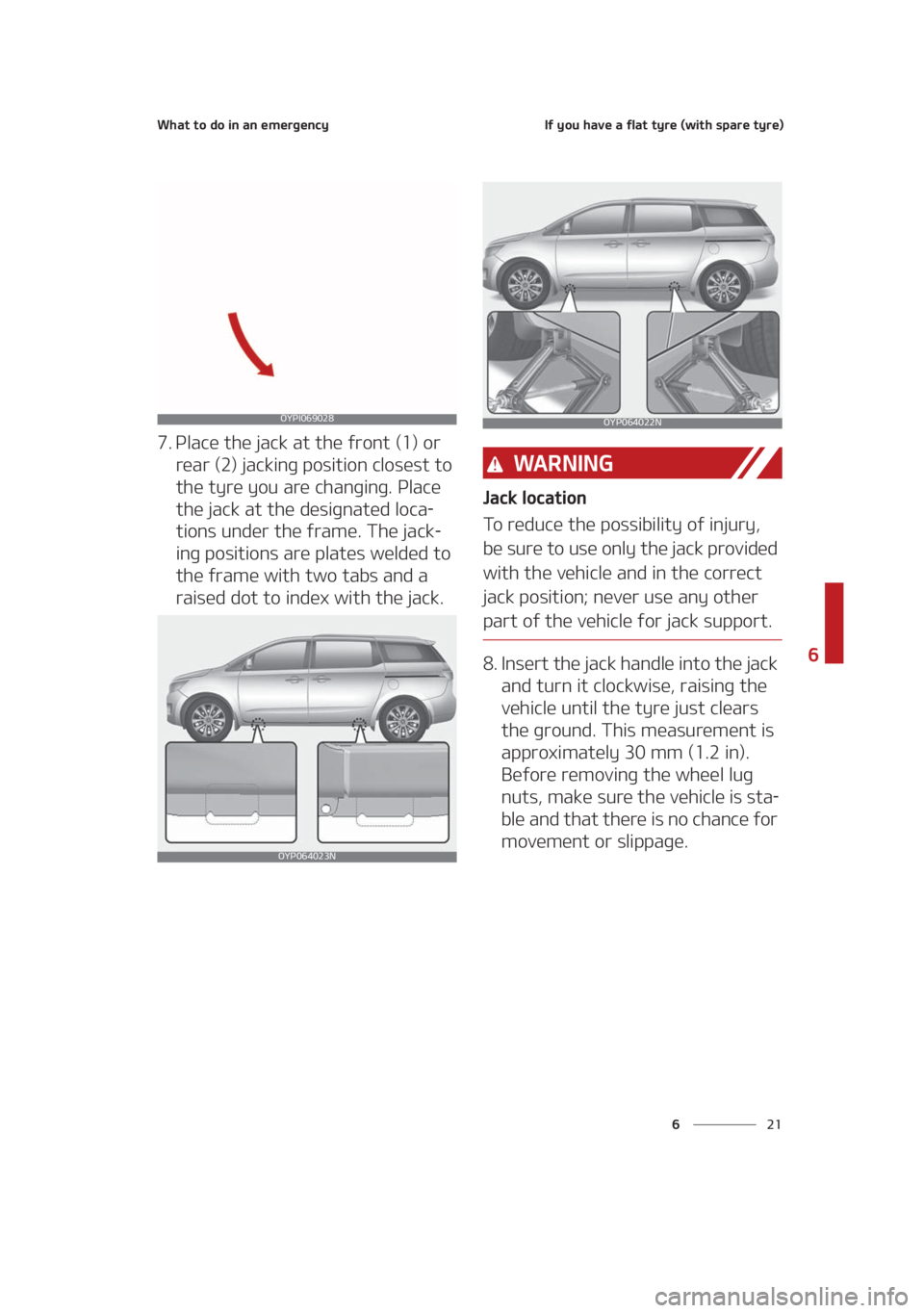 KIA SEDONA 2021  Owners Manual ��
�
�
�8�I�B�U��U�P��E�P��J�O��B�O��F�N�F�S�H�F�O�D�Z�*�G��Z�P�V��I�B�W�F��B��G�M�B�U��U�Z�S�F��	�X�J�U�I��T�Q�B�S�F��U�Z�S�F�

�� �1�M�B�D�F��U�I�F��K�B�D�L��B�U��U�I�F��G�S�