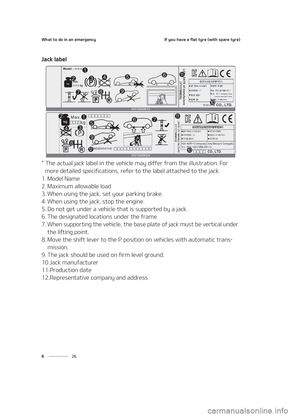 KIA SEDONA 2021  Owners Manual �8�I�B�U��U�P��E�P��J�O��B�O��F�N�F�S�H�F�O�D�Z
�� �
�*�G��Z�P�V��I�B�W�F��B��G�M�B�U��U�Z�S�F��	�X�J�U�I��T�Q�B�S�F��U�Z�S�F�

�+�B�D�L��M�B�C�F�M
���5�I�F��B�D�U�V�B�M��K�B�D�L�