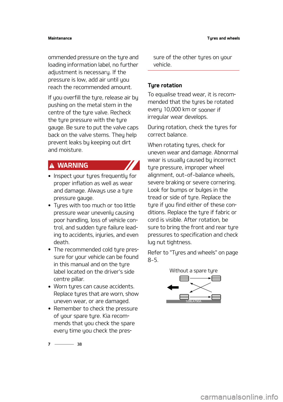 KIA SEDONA 2021  Owners Manual 
